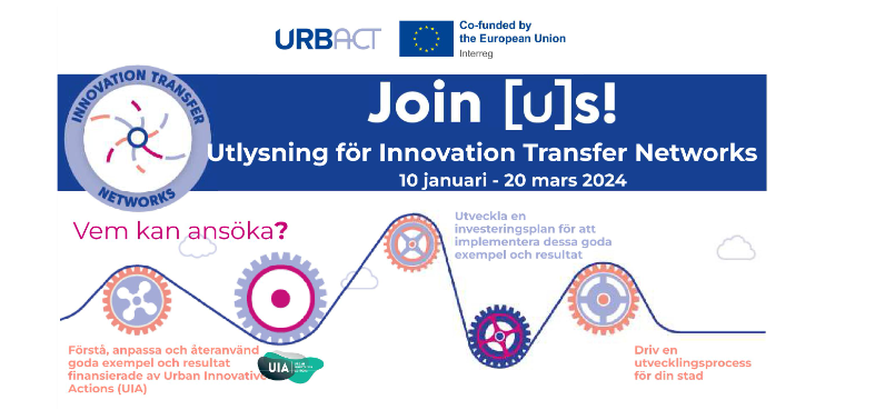 URBACTs utlysning för Innovation Transfer Networks